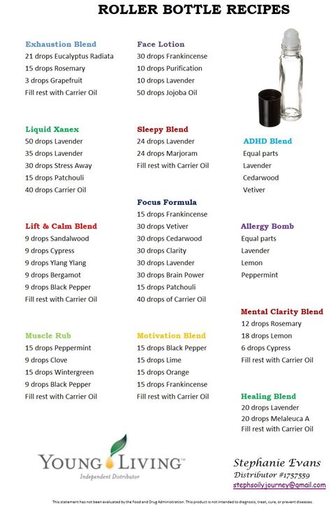 essential oils roller bottles