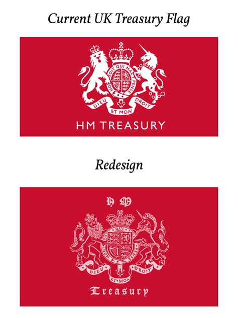 Text and a coat of arms isn't a great flag choice, but since the UK ...