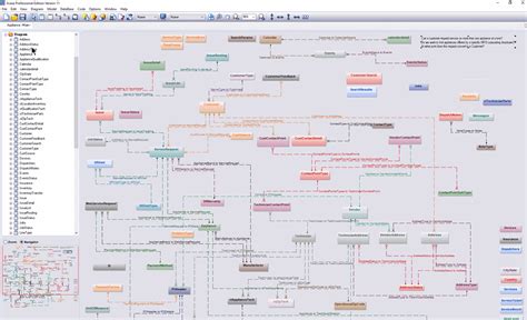 Image result for MS SQL Database