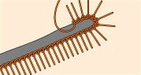 Image result for Buttonhole Foit Problems