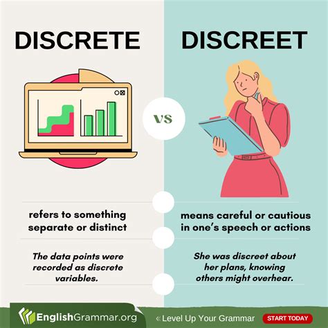 Discrete vs. Discreet | Good vocabulary words, Good vocabulary ...