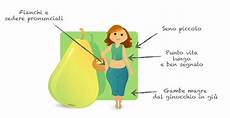 dimagrire sedere e cosce consigli e dieta per le donne con fisico a pera dimagrire sedere e cosce consigli e dieta per le donne con fisico a pera