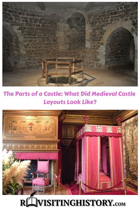 The Parts of a Castle: What Did Medieval Castle Layouts Look Like ...