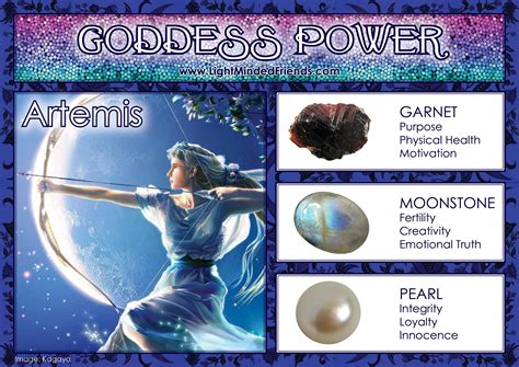 Artemis Symbol Of Power