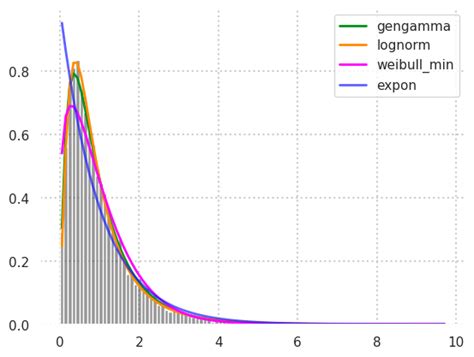 How to Plot Fits File in Python 的图像结果