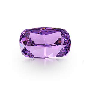 Image result for Postgres Gem