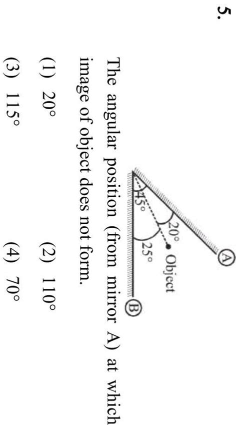 angular position from mirror A which image is not form - Brainly.in