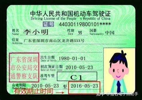 【驾照】各省换驾驶证照片要求及在线制作回执证件照方法 - 知乎