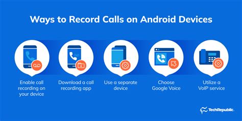 Image result for Phone Call Recording Android