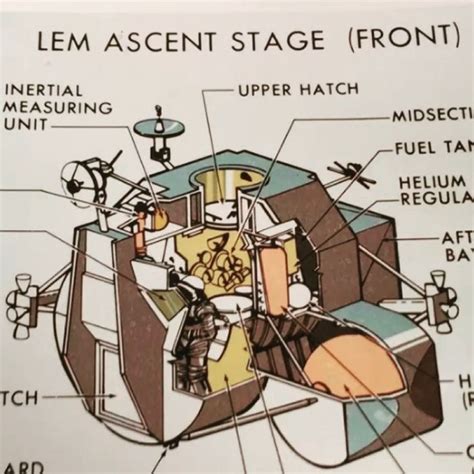Image result for Lunar Module Drawing