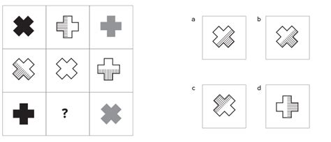 Image result for Abstract Reasoning Test Practice