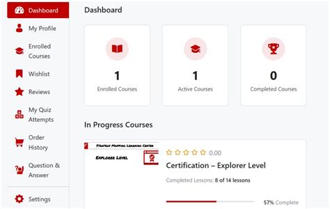 Image result for JavaScript Learning Journey Map