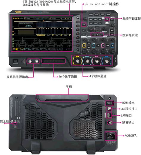 Using the Mso5000 Function Generator 的图像结果