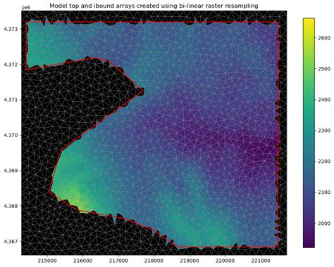 Image result for Flopy Examples