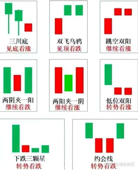 Image result for Sorting Algorithm Visualisation