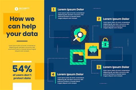 Image result for Encryption Infographic