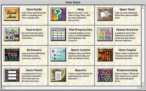 Image result for Dramatica Pro 4