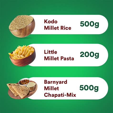 Siridhanaya Power Lunch Health Combo Pack - Ideal for Wholesome Meals ...