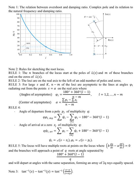 Linear Compensator Installation 的图像结果