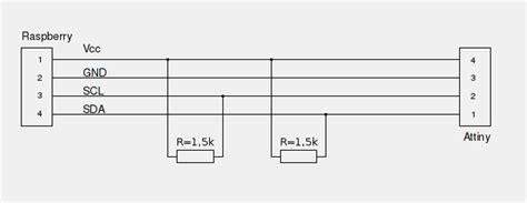 Raspberry Pi und Attiny 84V über I2C verbinden - s.koch blog