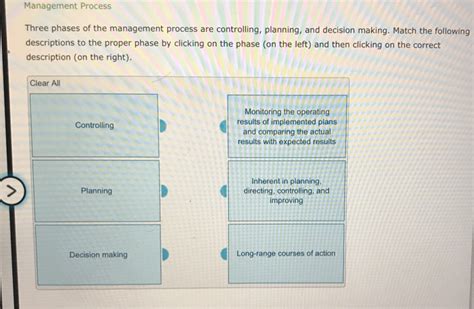 Management Process Steps 的图像结果