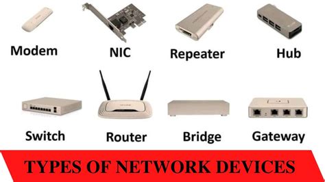 Networking Device 的图像结果