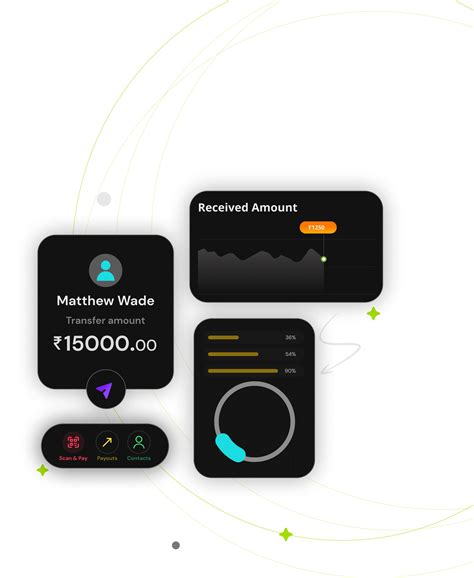 Best Bulk Payout Solutions & API Provided Payout Gateways