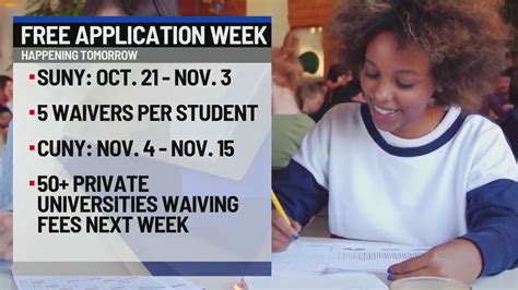 Image result for How to Get Free SUNY Program