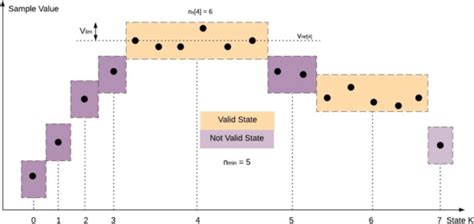 A Multi-Agent NILM Architecture for Event Detection and Load Classification