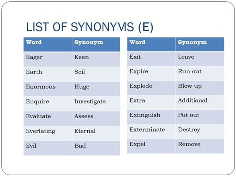 Self-improvement Synonym An Instance Of Notable Progress In The ...