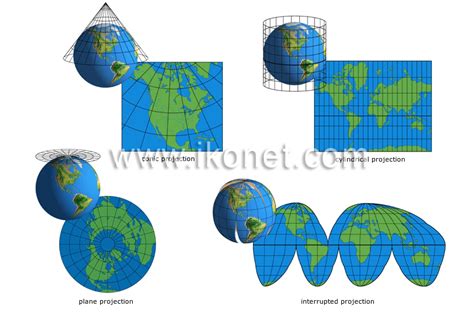 Map Projection 的图像结果