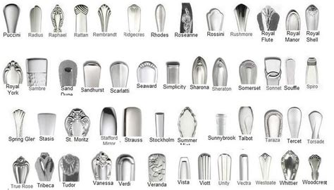 Image result for Oneida Flatware Patterns Identifier