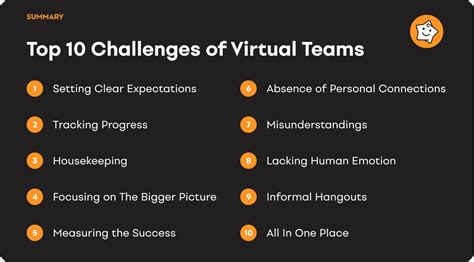 Image result for Virtual Environment Challenges