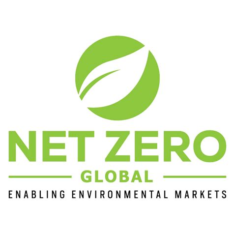 Global NetZero Coverage 的图像结果