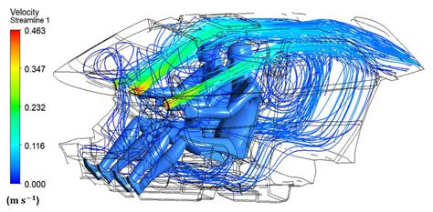 Thermal Comfort in the Passenger Compartment Using a 3-D Numerical ...