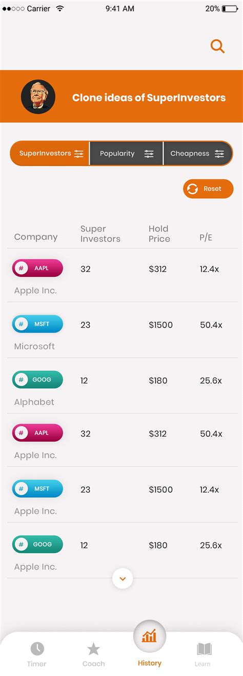 Investing Finance Clone Script | Investing Finance Stock Market App ...
