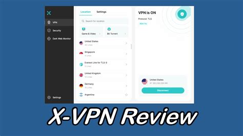Top 5 Urban VPN Alternatives for Better Performance