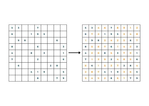 Image result for 15 Puzzle Problem Using Backtracking Algorithm