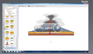 Image result for Smart Board Tutorials
