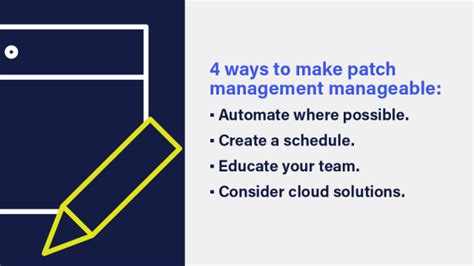 Image result for Software Patches