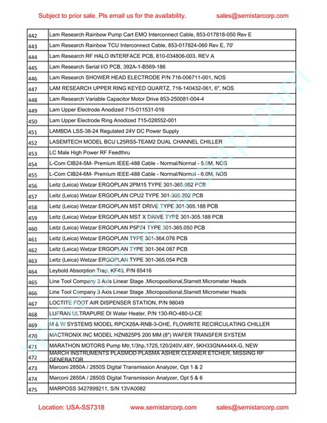 Semiconductor equipment spare parts in usa may 20th 2020 | PDF