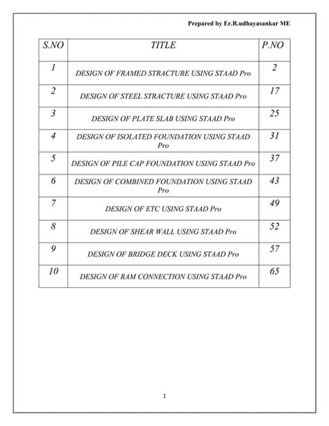 basic staad pro problems 的图像结果
