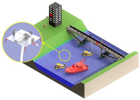LQI Control System Design with GA Approach for Flying-Type Firefighting ...