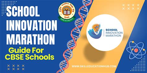 School Innovation Marathon Guide For Cbse Schools – Skilleducationhub