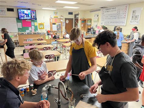 Image result for Science for Students