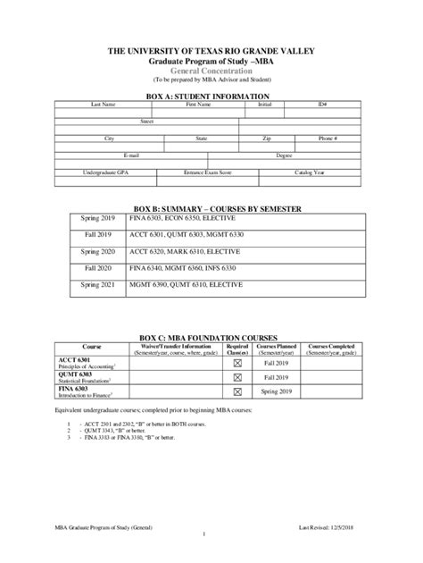 Image result for Fastest MBA Program