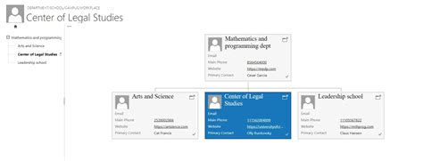Xavier College begins a process of modernising its student information systems on Dynamics 365 and A
