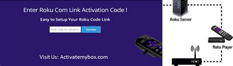 Image result for How to Enter Roku Code
