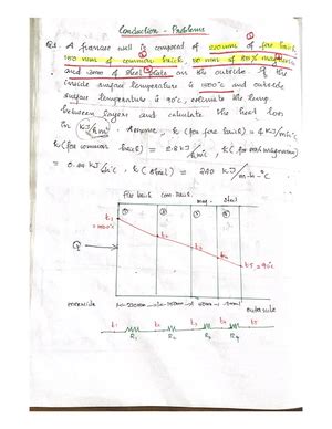 Professional Ethics notes - PROFESSIONAL ETHICS, ACCOUNTABILITY OF ...