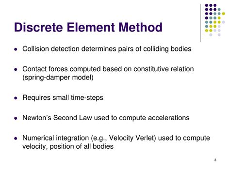 Image result for Discrete Element Method